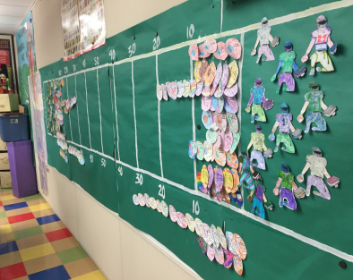 Screen Shot 2019-01-01 at 8.56.16 PM