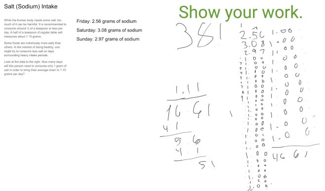 Ung Math Salt Average Salt Consumption: 5th Grade Math Enrichment – The Captain of Class
